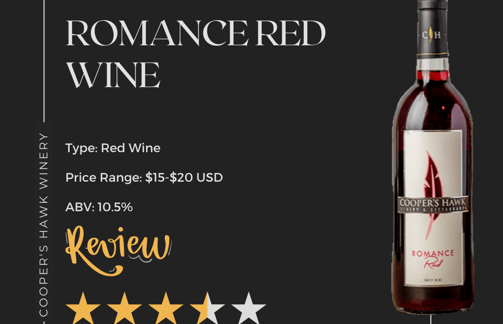 cooper's hawk romance red wine review