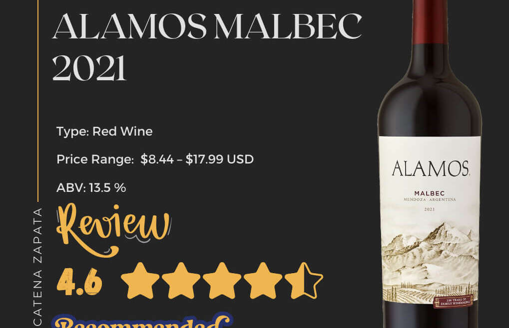 Alamos Malbec 2021 Review