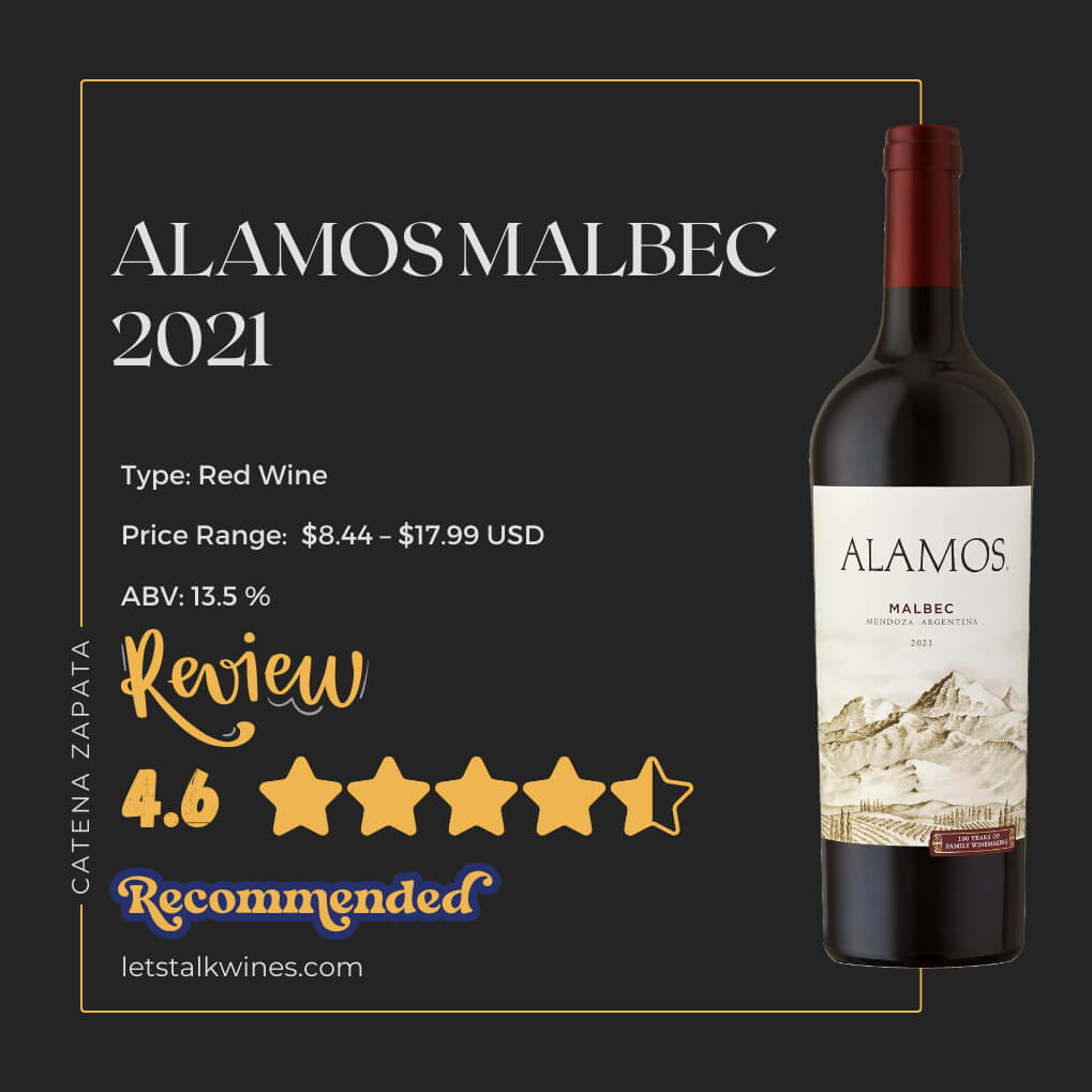 Alamos Malbec 2021 Review